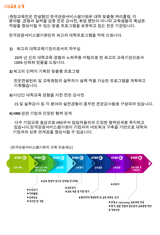 CS 교육 소개